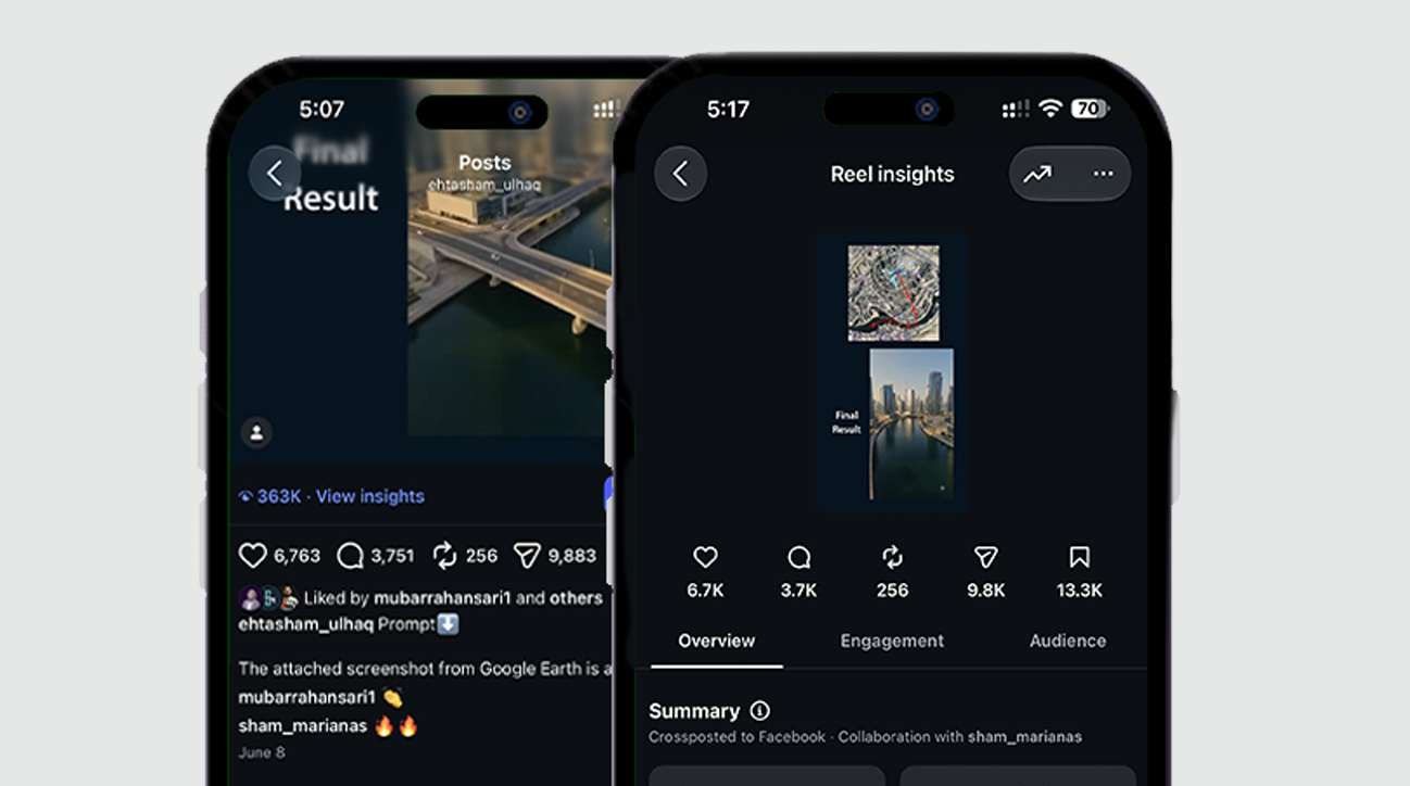 Social media performance analytics